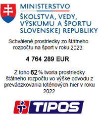 Register poskytnutých finančných prostriedkov