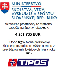 Register poskytnutých finančných prostriedkov